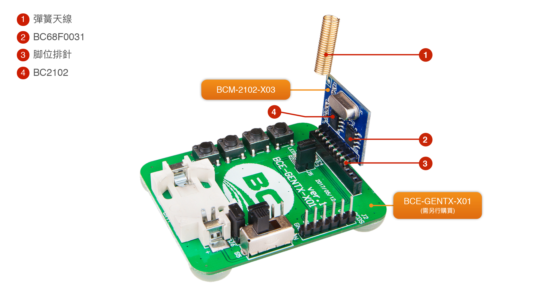 Serial_OOK_Transmitter_Module_433MHz_BCM-2102-X03_TW.jpg