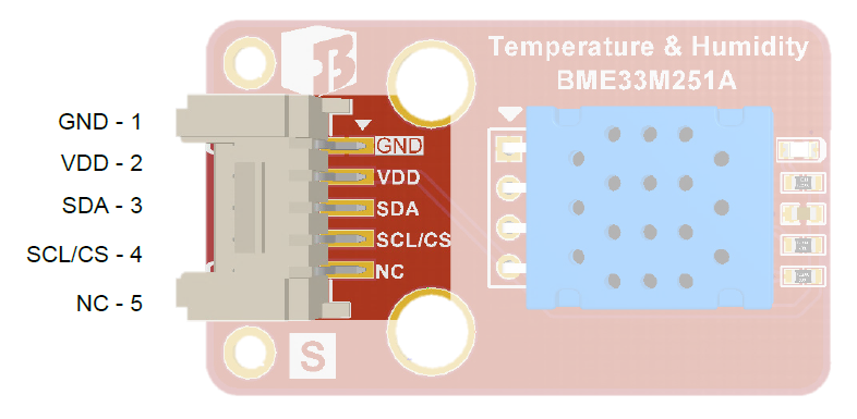 BME33M251A 腳位示意圖