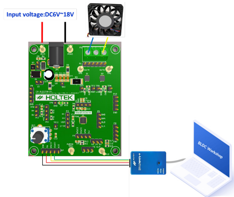 ESK-BLDCCFNS1201 Evaluation Board Development Environment