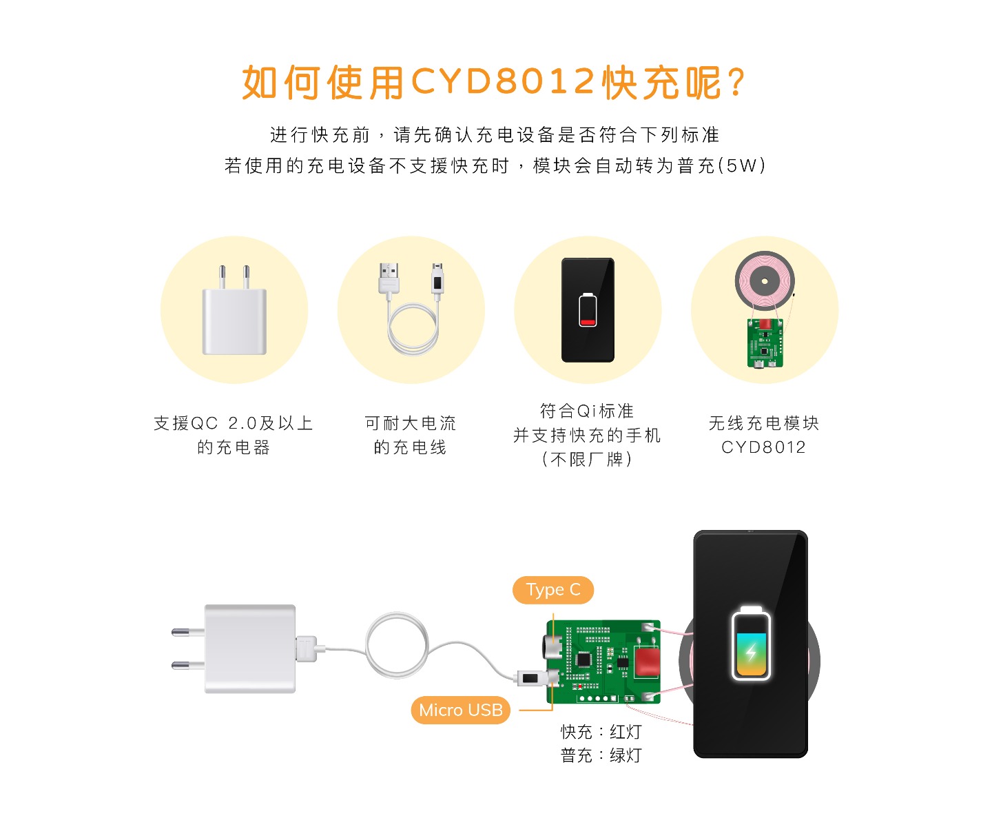无线充-无线充电板-快充-充电器-手机充电-Qi认证-模块