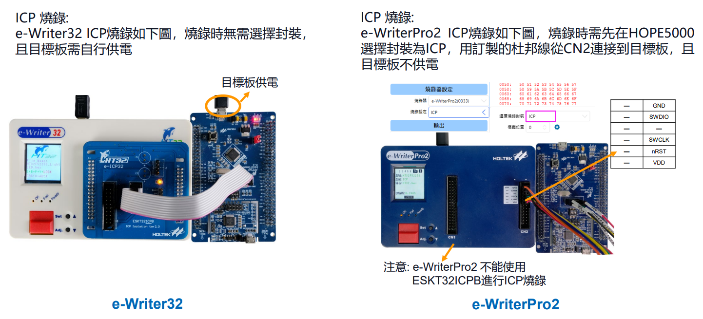 e-WriterPro2 comparison